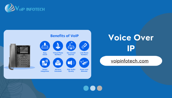 Voice over ip(VOIP)
